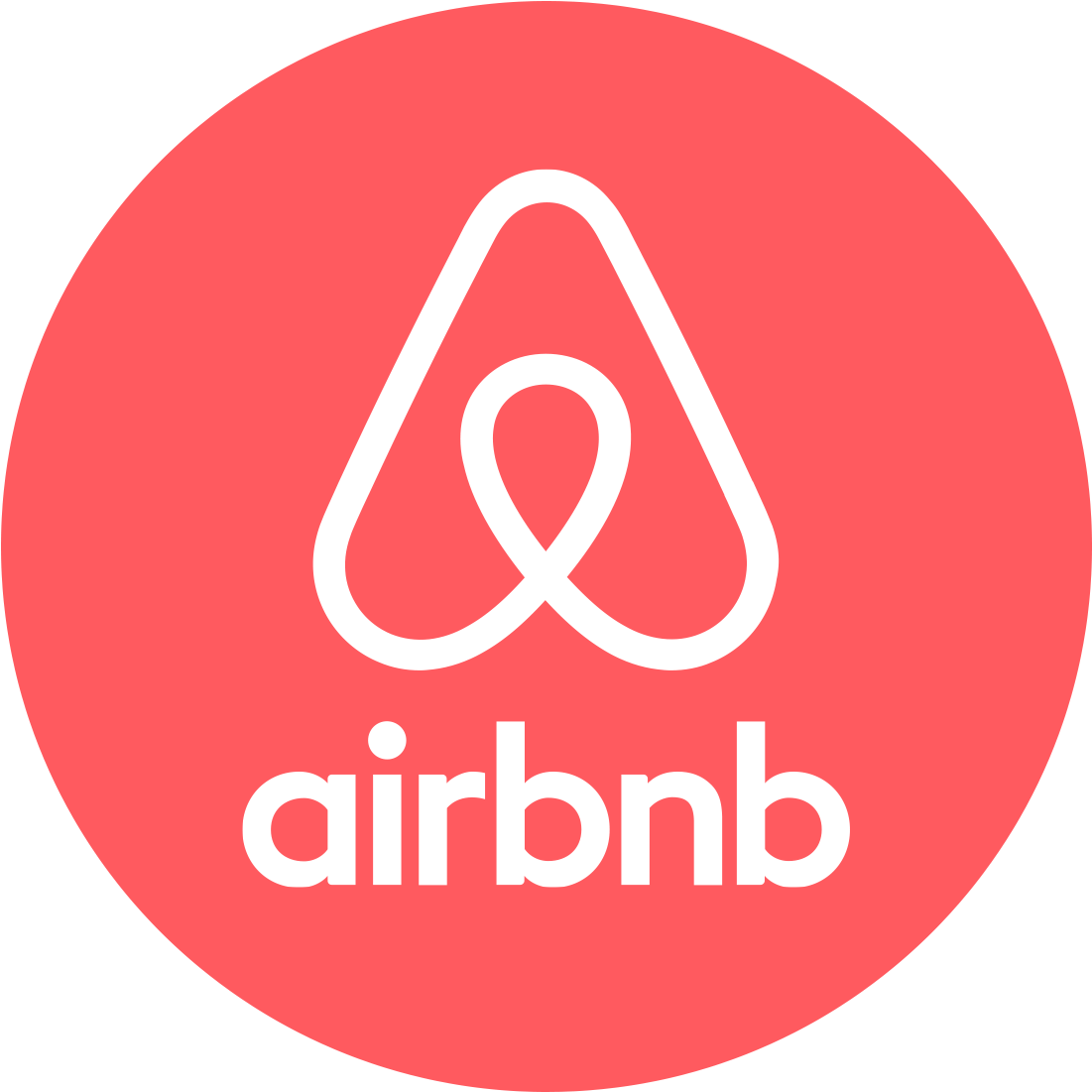 airbnb-visualization-analysis-tableau-linchuan-yang-blog